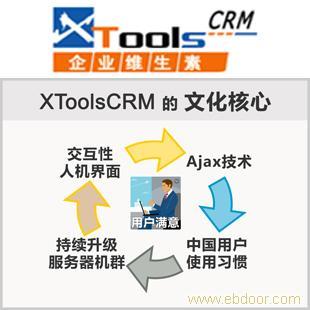 给长沙远特信息技术公司的长沙沃力森租用型客户关系管理软件 留言_产品询价_询价留言