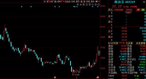 晚间公告精选 6月6日晚,欧菲光等20家公司发布重要公告