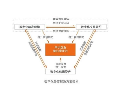 适合中小企业的crm客户关系管理系统