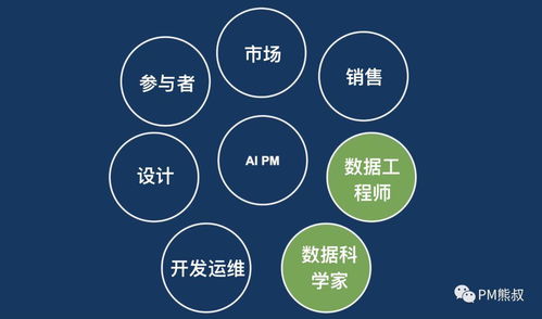 小黑盒客服怎么联系 黑盒测试 csdn