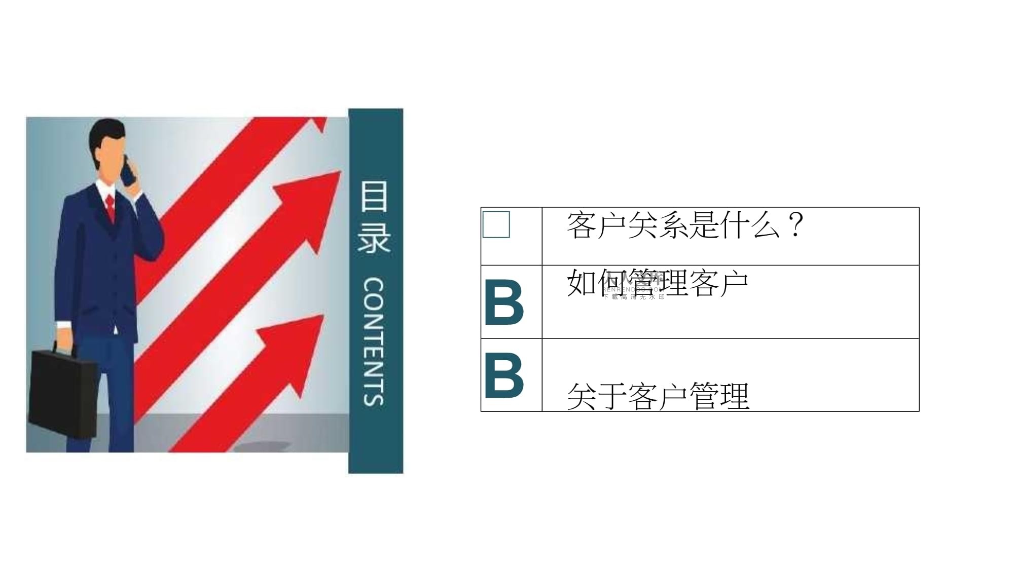物业客户关系管理课件