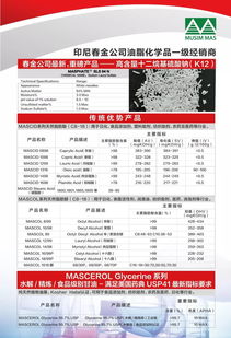 2019中国国际日化产品原料展在南京开展