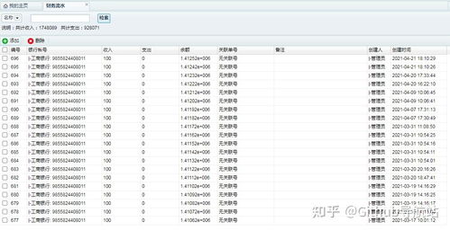 这款简洁的开源客户关系管理系统,真是好东西