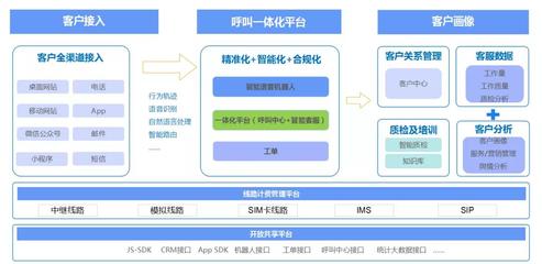 得助智能&安东仓—高效触达用户,打造都市储物数字化服务链
