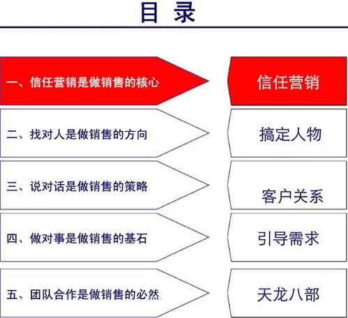 大客户管理与大客户策略 教你筛选 挖掘与维护大顾客的顶级秘诀