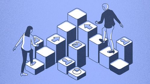 客户关系管理系统