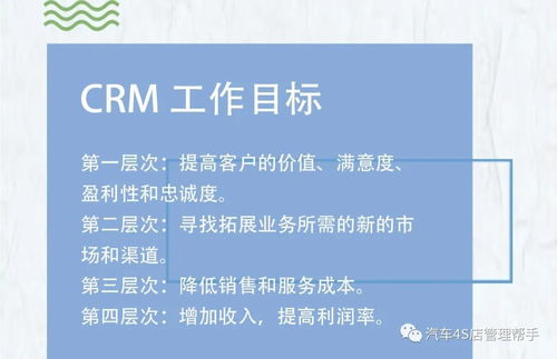 4s店客户关系部运营管理概述