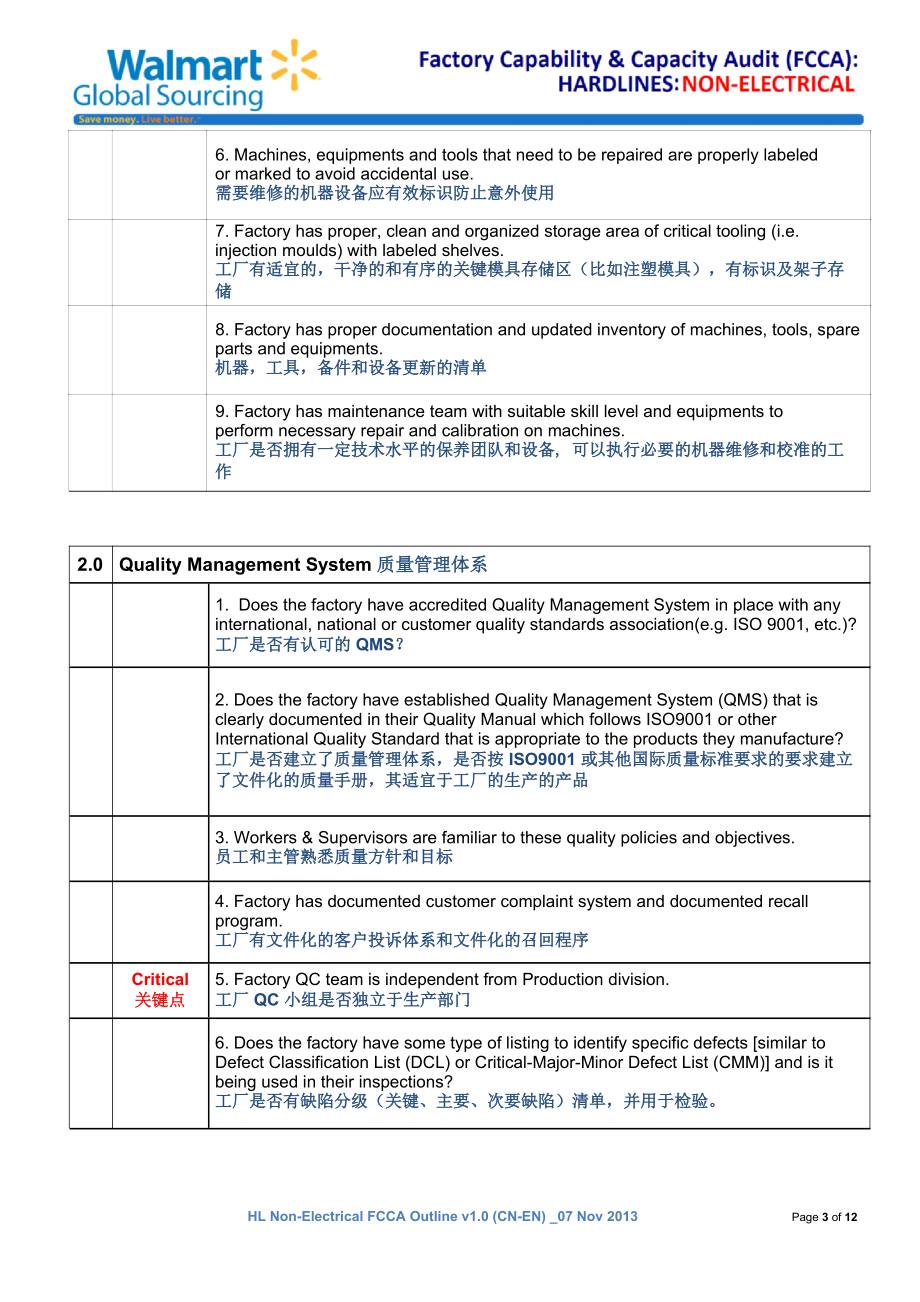 最新版沃尔玛FCCA验厂清单