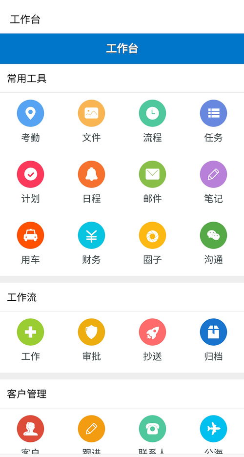 客户关系管理（CRM）的盈利之道