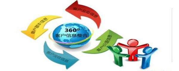 销售管理专业中的客户关系管理课程解析