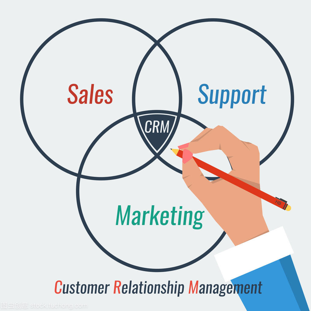 客户关系管理理念 构建稳固客户关系的核心策略