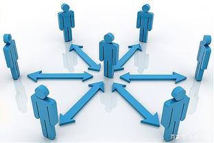 销售技巧 掌握三点客户关系管理，精准把握成交关键