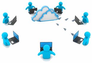 如何有效实施大客户关系管理