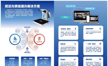 揭秘Apache OFBiz 13.07.03 企业级开源电商与客户关系管理解决方案的全面革新